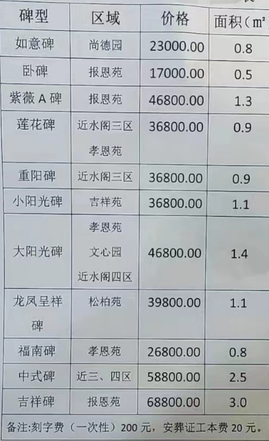 西安公墓价格表图片大全