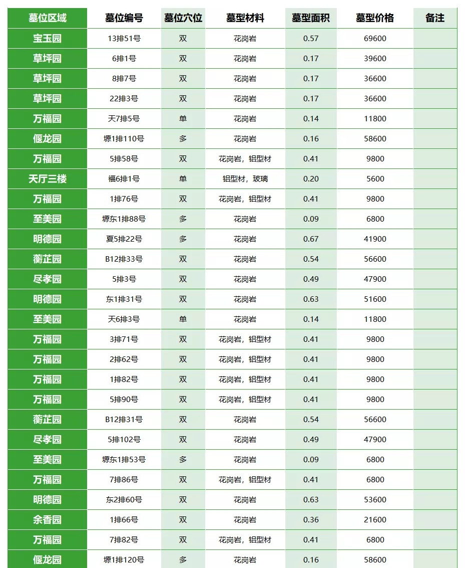 西安公墓价格表图片大全