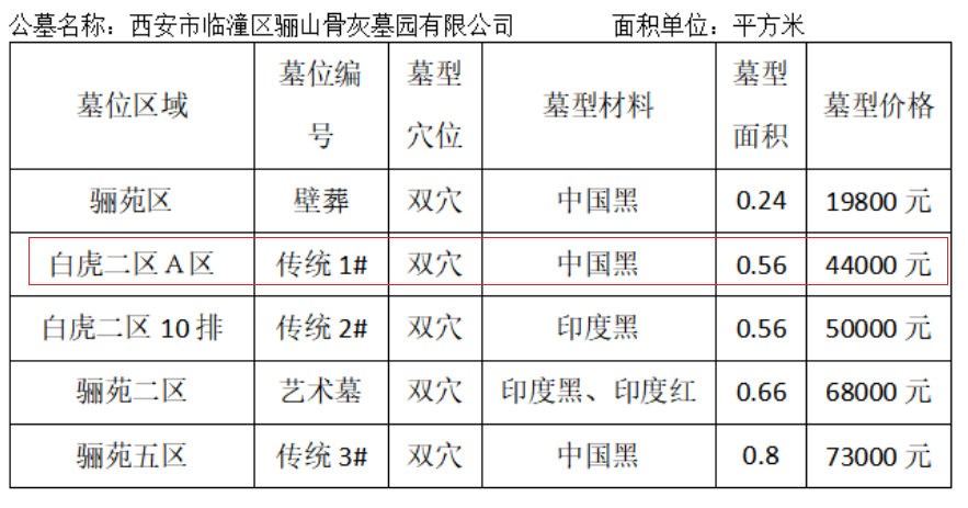 临潼骊山骨灰墓园白虎二区A区44000