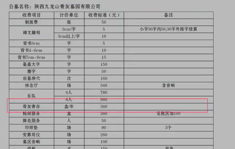 西安九龙山墓园骨灰寄存360盒/年