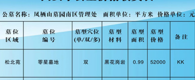 风栖山墓园南区管理处松北苑起