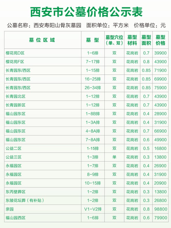 西安寿阳山骨灰墓园公墓价格公示表