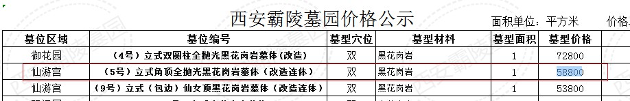 西安霸陵墓园仙游宫价格