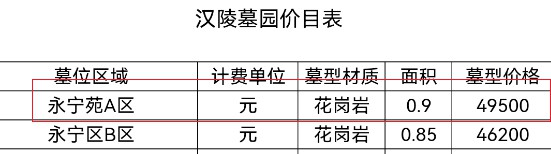 西安汉陵墓园永宁苑A区价格