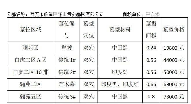 西安市临潼区骊山骨灰墓园公墓价格公示表