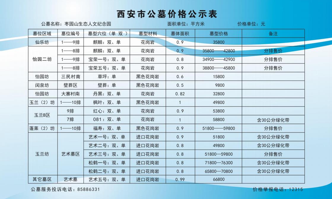 西安墓园价目表（涵盖了2023年西安在售公墓价格公示表）