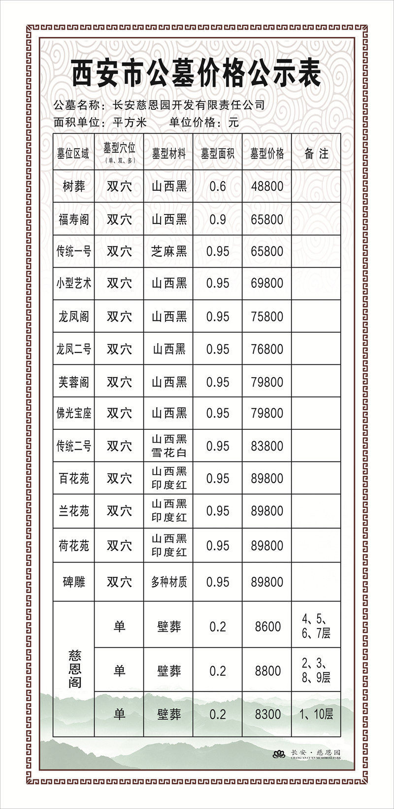 西安墓园价目表（涵盖了2023年西安在售公墓价格公示表）