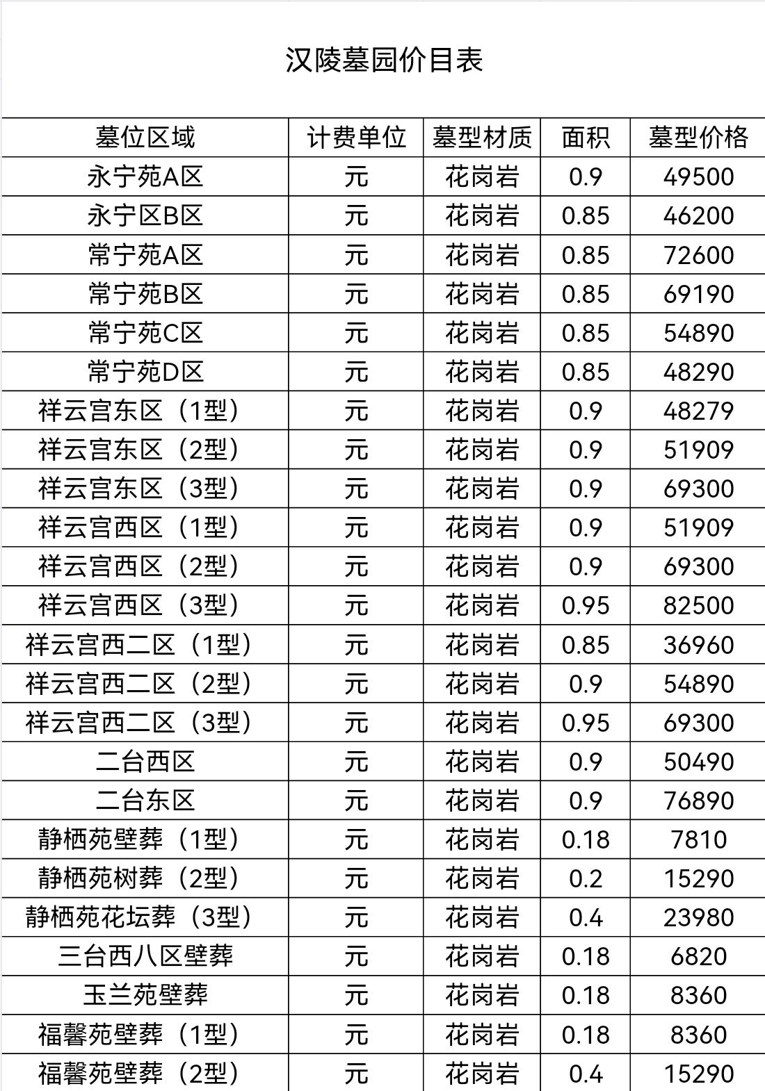 西安公墓价目表