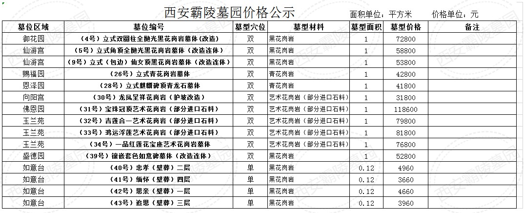 西安霸陵墓园墓园价格表