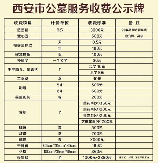 西安凤栖山人文纪念园公墓服务收费公示牌