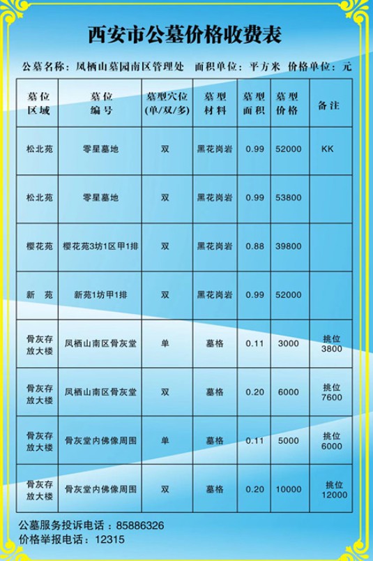 西安凤栖山墓园南区管理处墓园图片价格