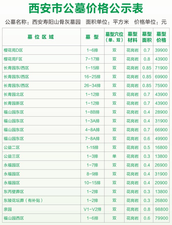 不看后悔！西安公墓价格大揭秘！