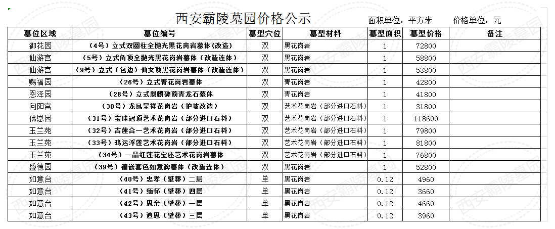 西安墓园报价表-西安各大墓园报价表详解