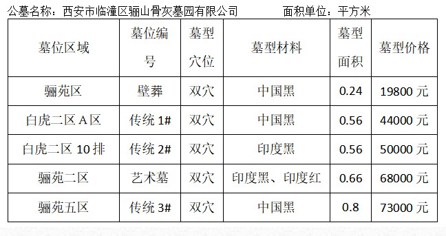 西安市公墓价格公示表最新，选择公墓网