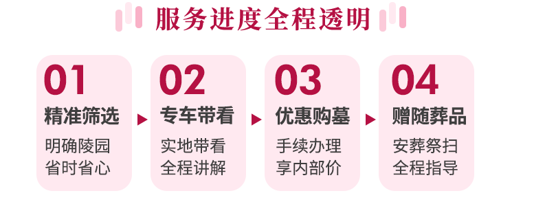 灞陵墓园（地址、电话）-西安霸陵公墓园区